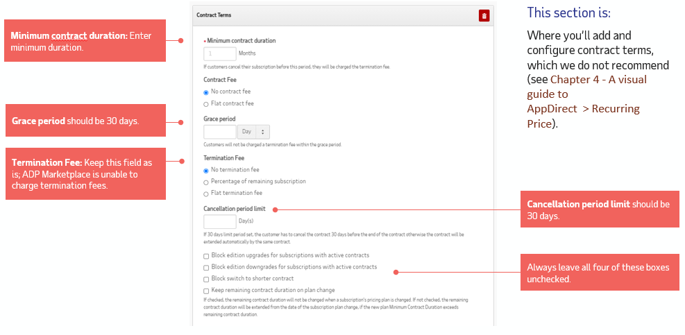ADP Developer Resources